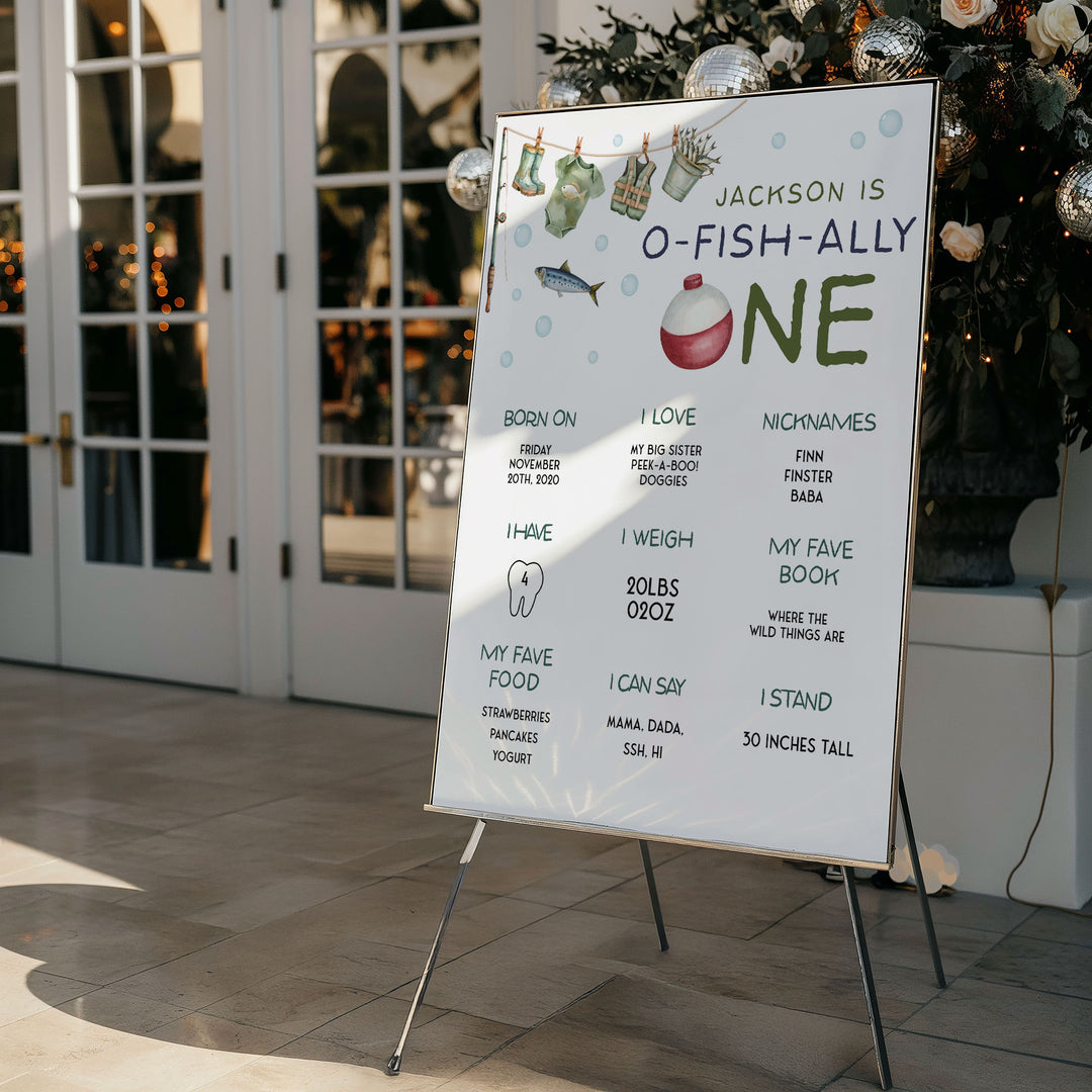 O-Fish-Ally One First Year Milestone