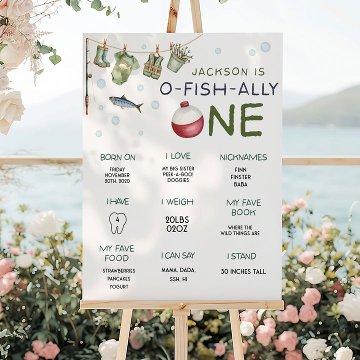 O-Fish-Ally One First Year Milestone