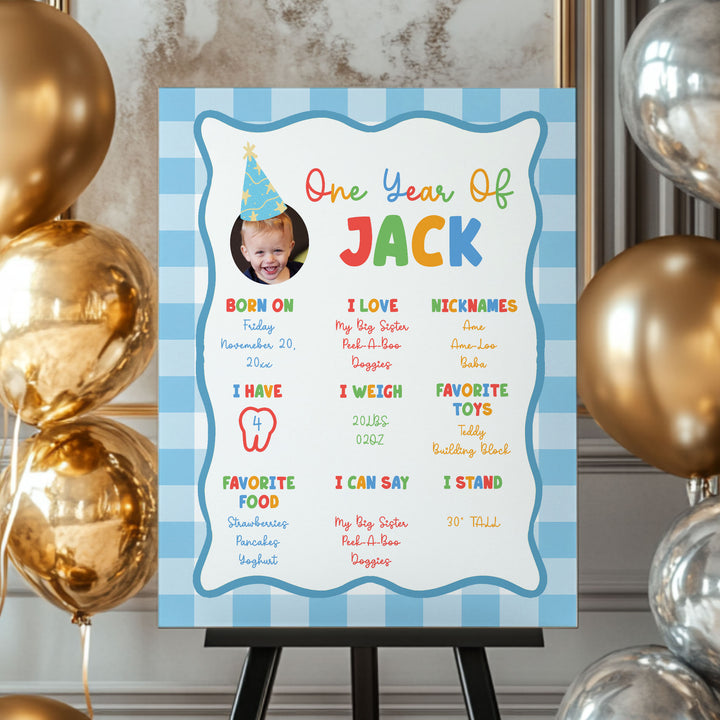 Fun To Be One With Photo 1st Birthday Stats Blue