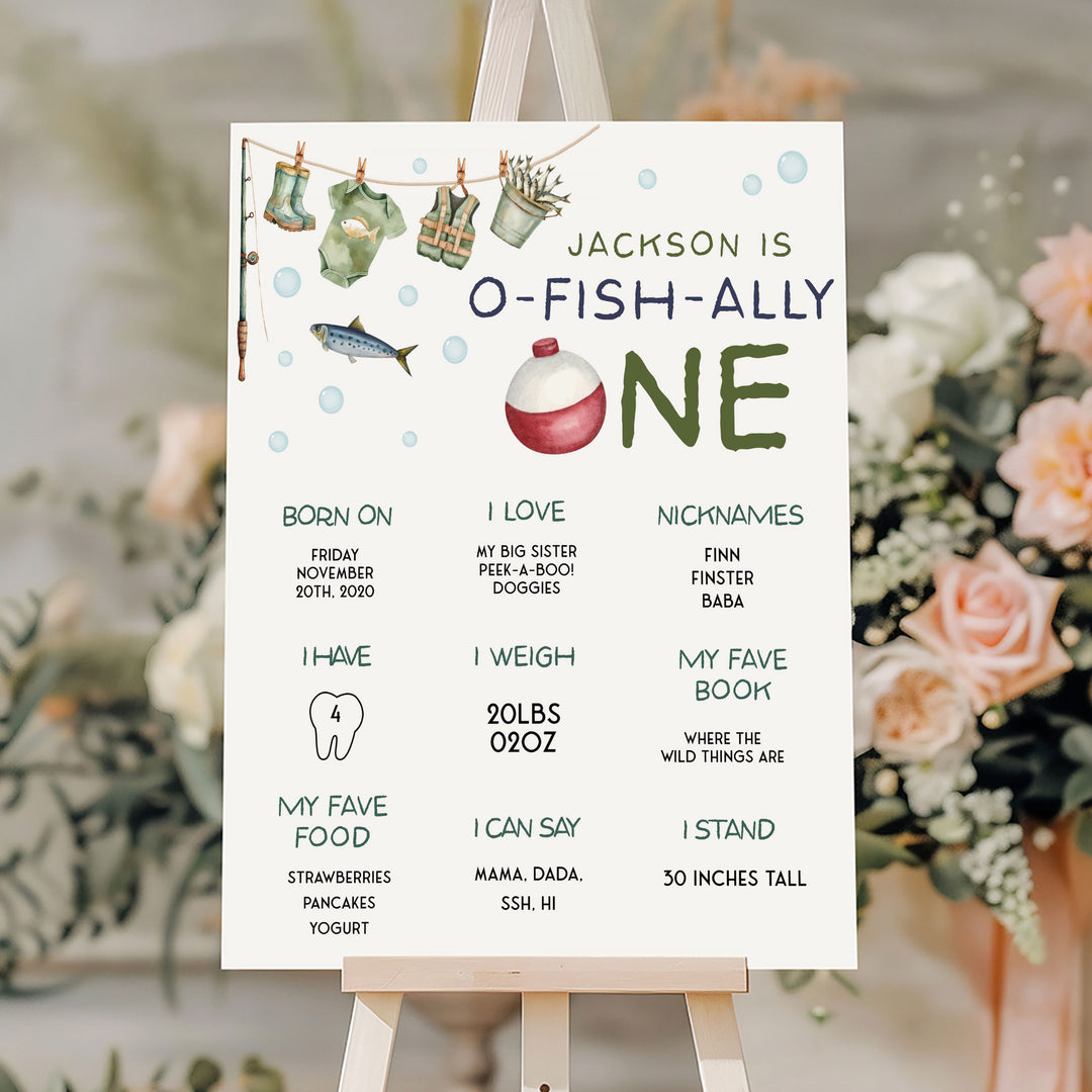 O-Fish-Ally One First Year Milestone