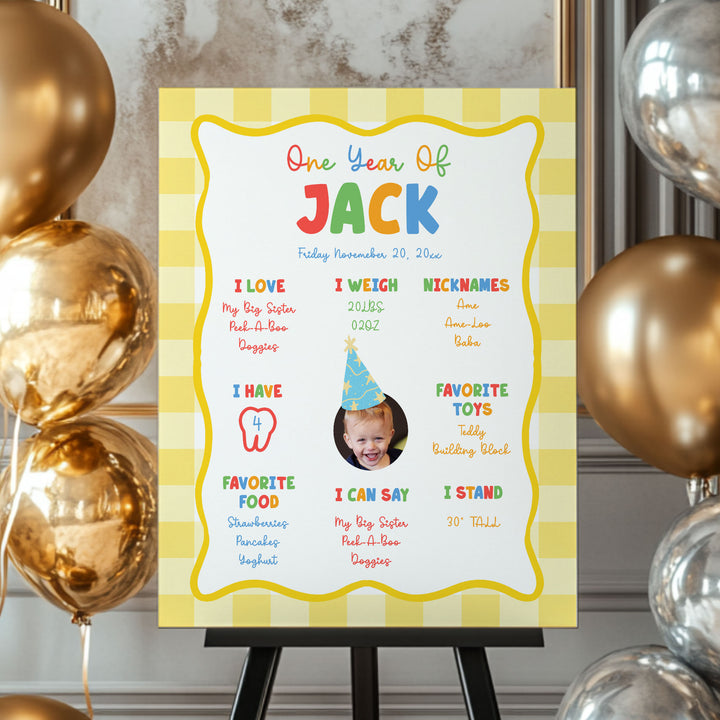 It's Fun To Be One With Photo 1st Birthday Stats