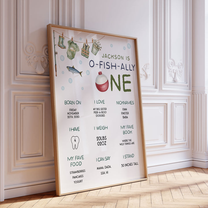 O-Fish-Ally One First Year Milestone