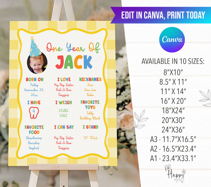 Fun To Be One With Photo 1st Birthday Stats