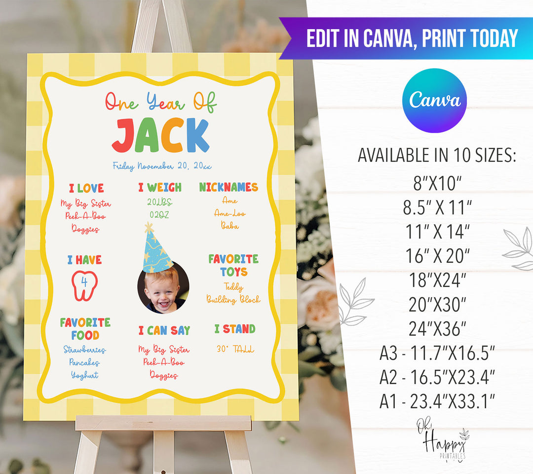 It's Fun To Be One With Photo 1st Birthday Stats