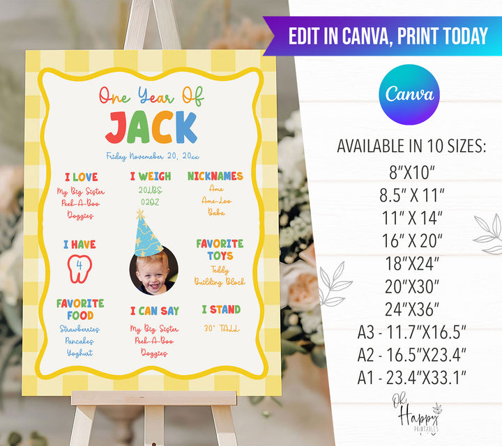 It's Fun To Be One With Photo 1st Birthday Stats