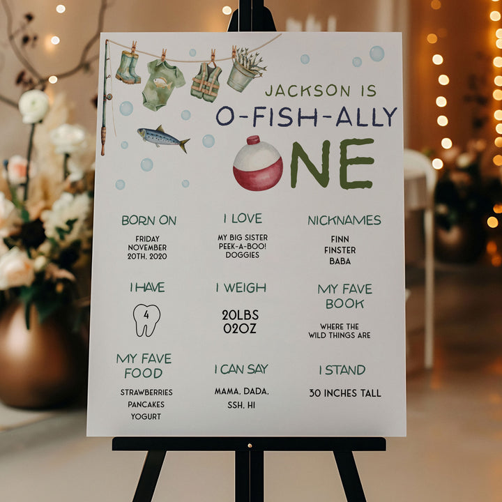 O-Fish-Ally One First Year Milestone