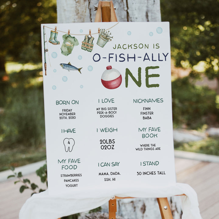 O-Fish-Ally One First Year Milestone