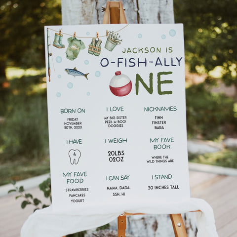 O-Fish-Ally One First Year Milestone