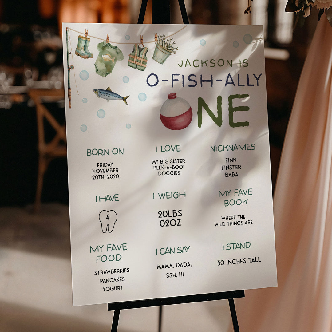 O-Fish-Ally One First Year Milestone