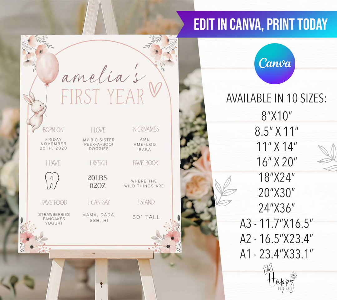 Some Bunny Is One First Year Stats