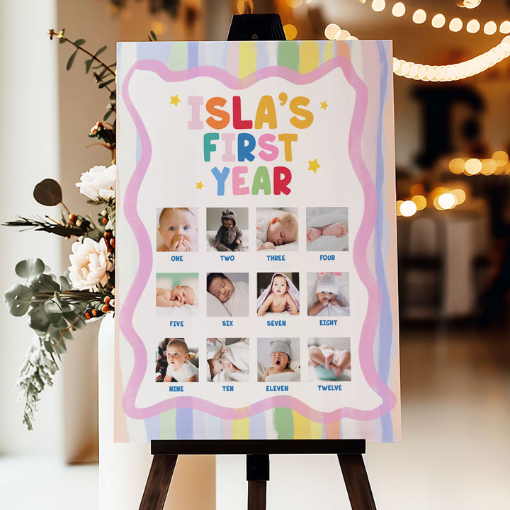Girls Just Wanna One Photo Milestone 1st Birthday