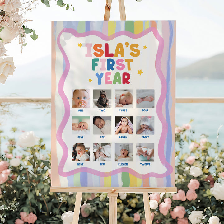 Girls Just Wanna One Photo Milestone 1st Birthday