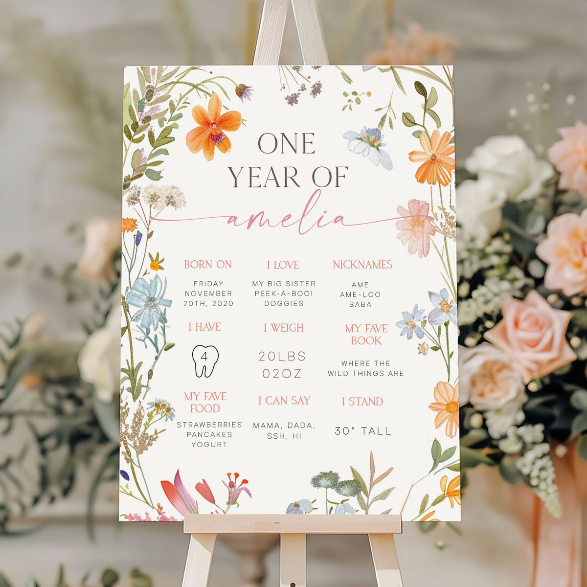 A Little Wildflower First Year Stats