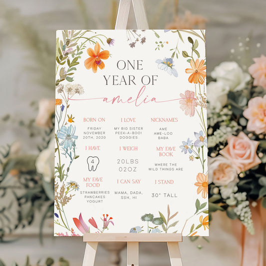 A Little Wildflower First Year Stats