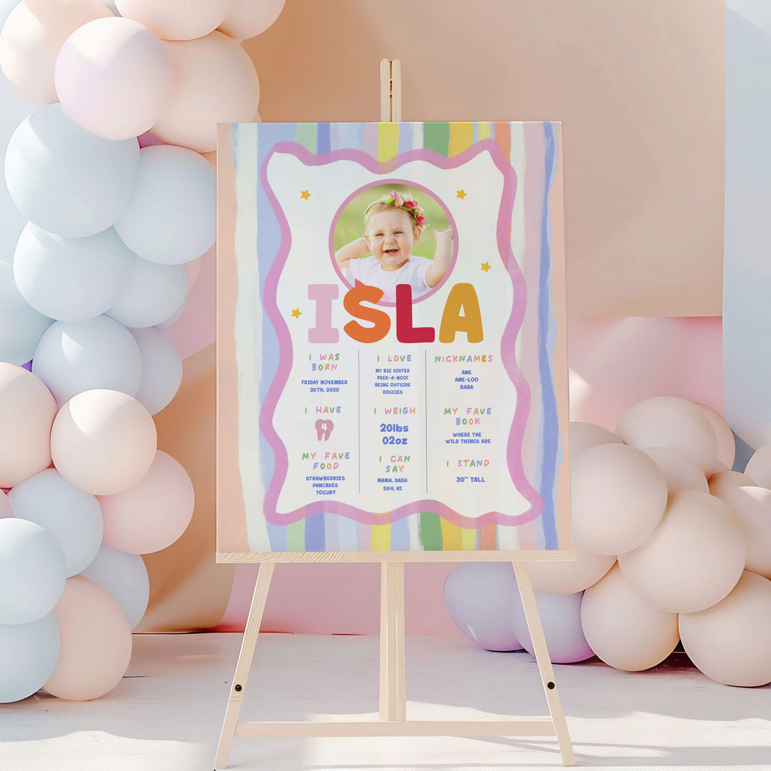 Girls Just Wanna Be One 1st Birthday Stats editable template in Canva