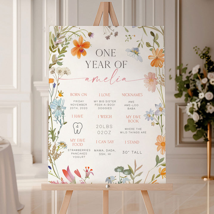 A Little Wildflower First Year Stats