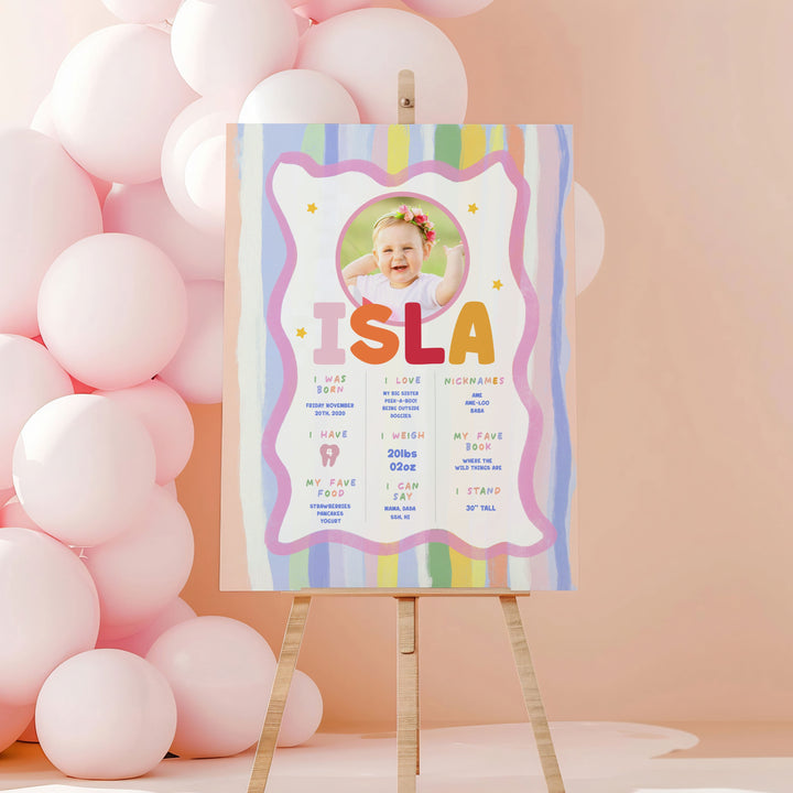 Girls Just Wanna Be One 1st Birthday Stats editable template in Canva