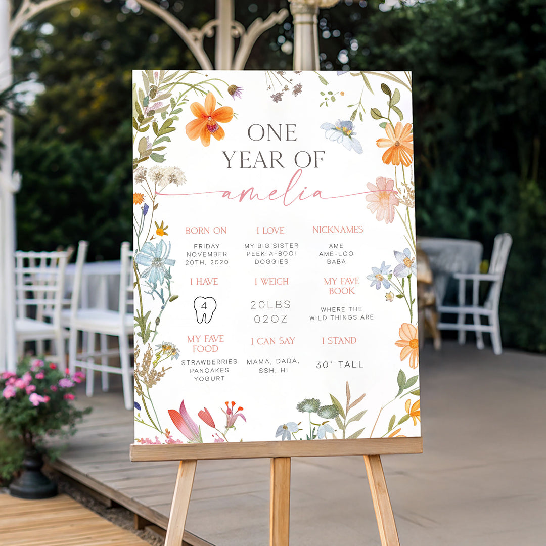 A Little Wildflower First Year Stats