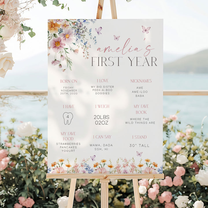 One Little Wildflower First Year Stats