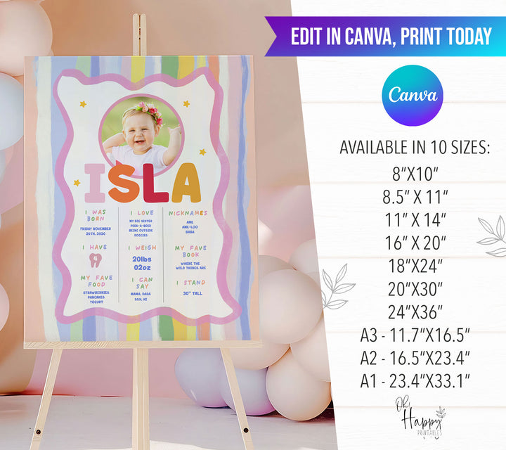 Girls Just Wanna Be One 1st Birthday Stats