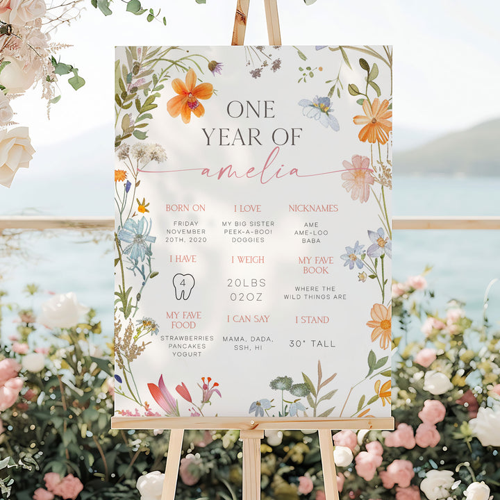 A Little Wildflower First Year Stats