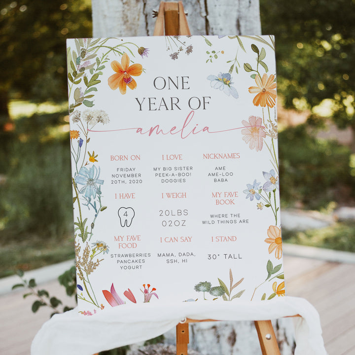 A Little Wildflower First Year Stats