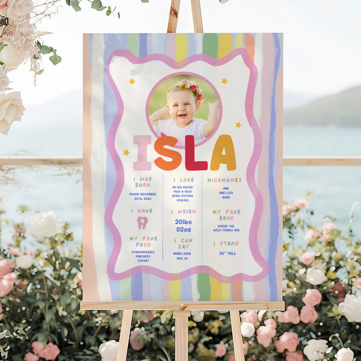 Girls Just Wanna Be One 1st Birthday Stats