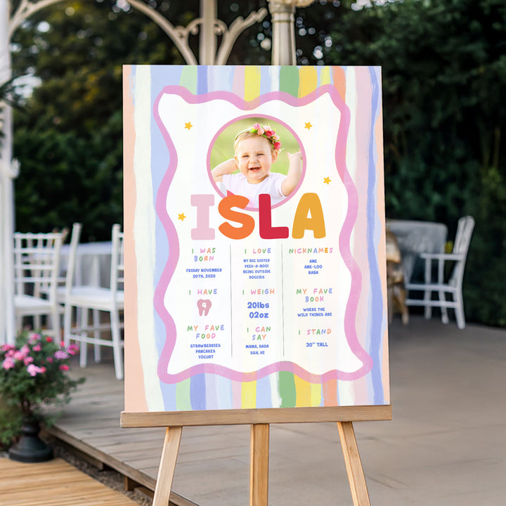 Girls Just Wanna Be One 1st Birthday Stats