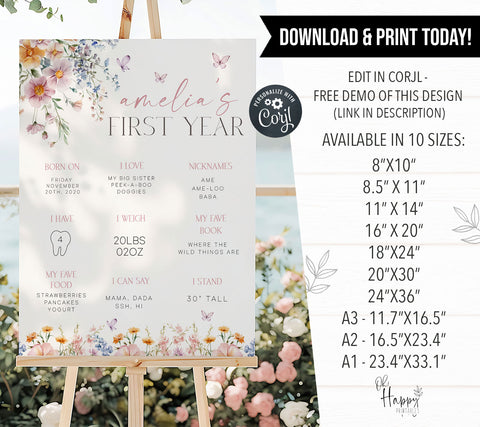 One Little Wildflower First Year Stats