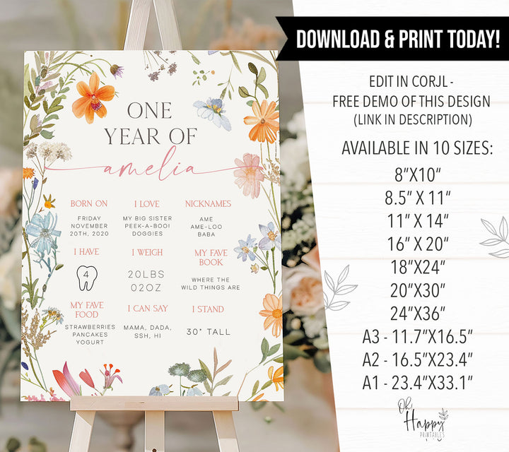 A Little Wildflower First Year Stats