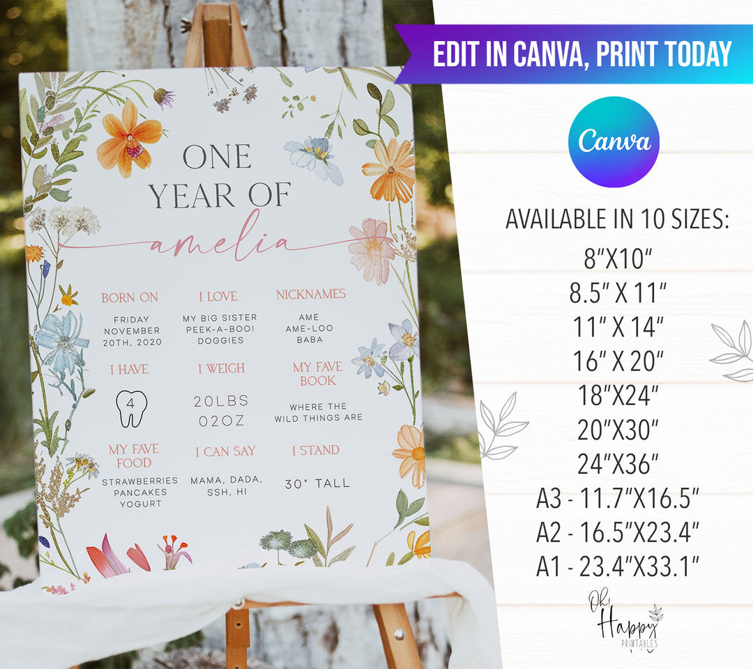 A Little Wildflower First Year Stats