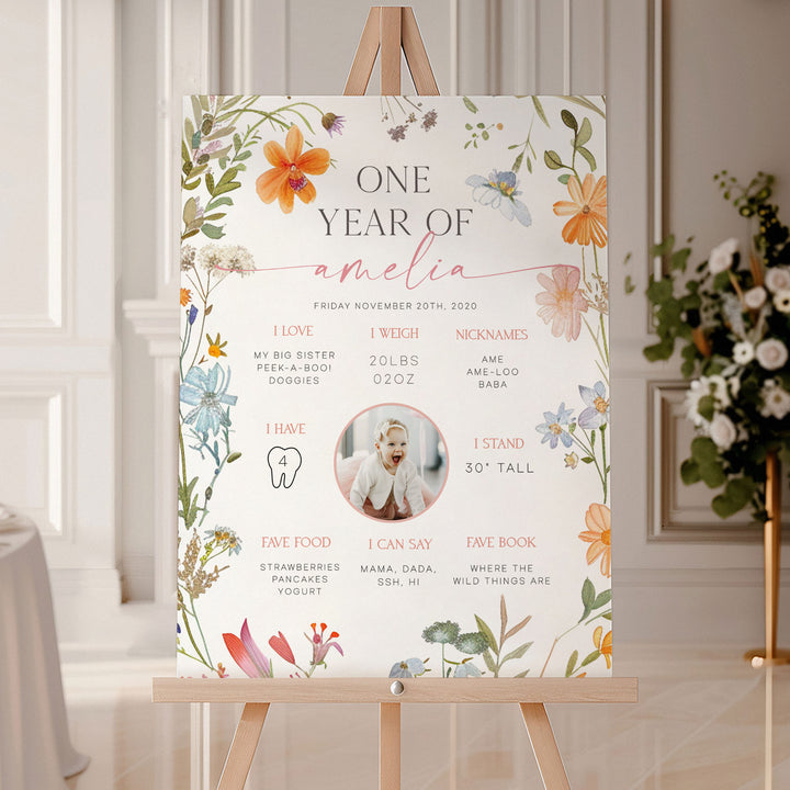 A Little Wildflower First Year Stats With Photo