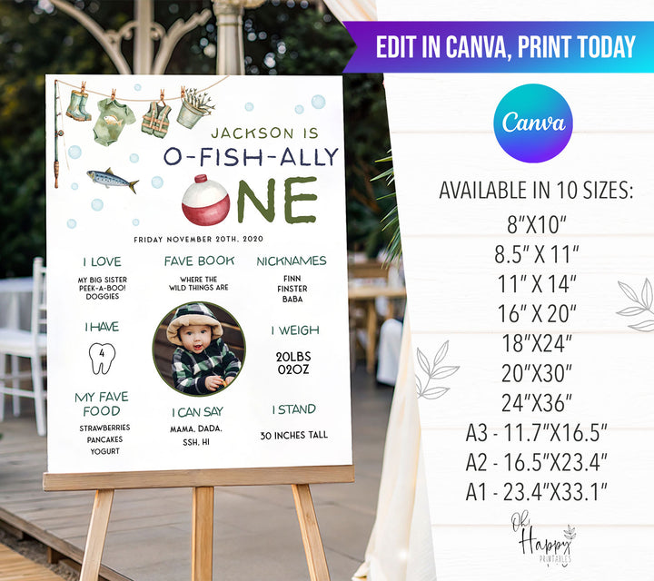 O-Fish-Ally One First Year Stats Milestone