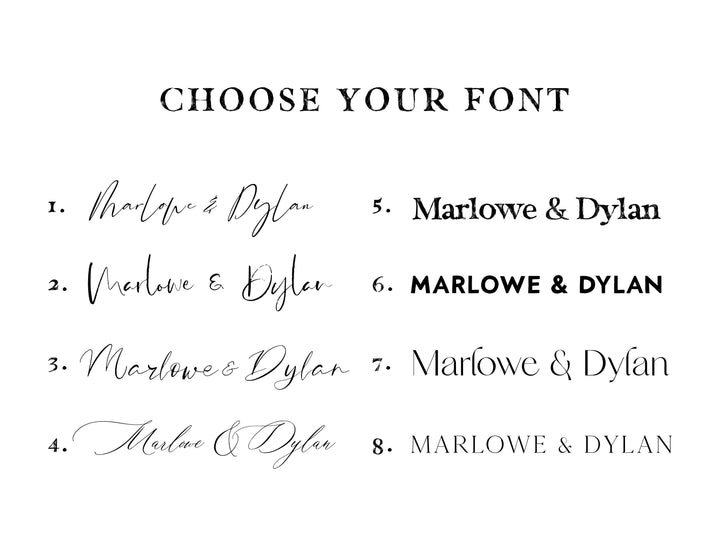 Watercolor Digital Portrait