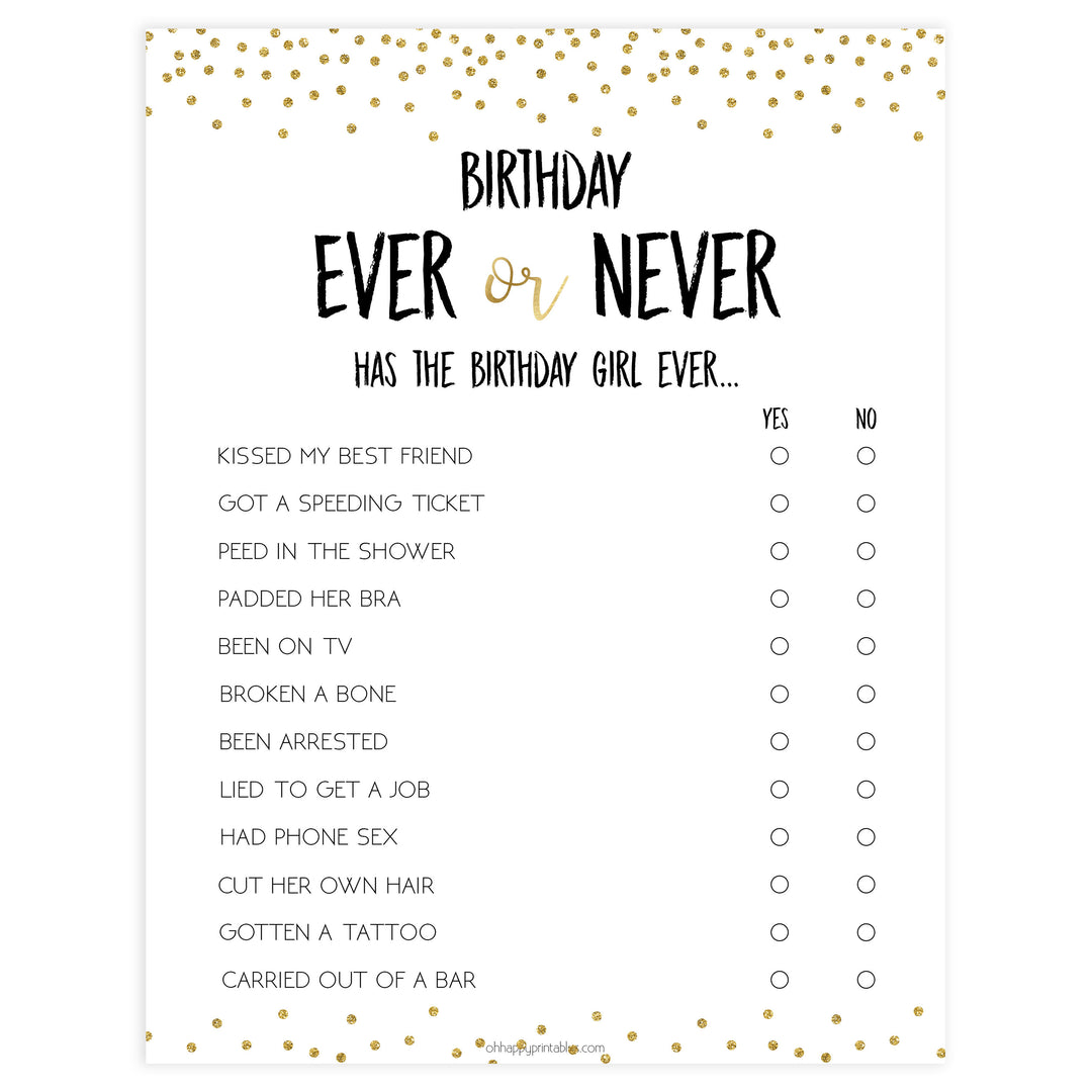 birthday have i ever game, printable birthday game, gold glitter birthday game, gold games, have i ever printable
