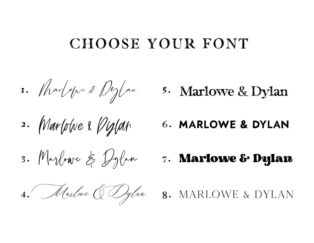 Custom Love Map Printable, Long Distance Relationship Map, Long Distance Family Gift, Couples Gift, Two Locations Love Map, Christmas Gift